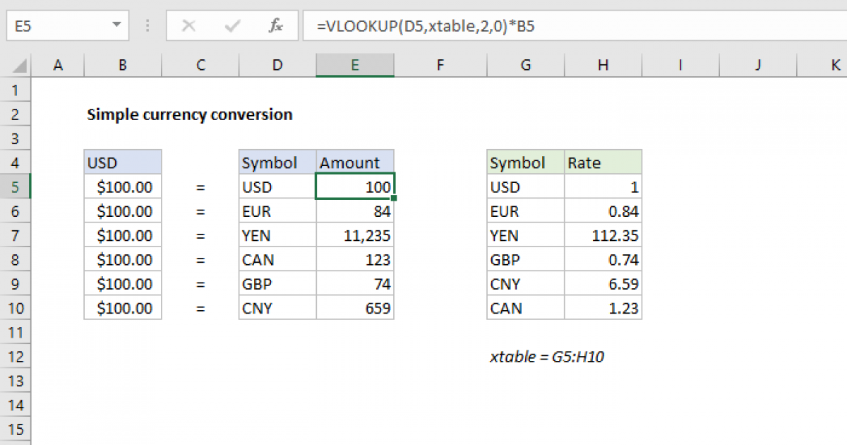 simple-currency-conversion-excel-formula-exceljet
